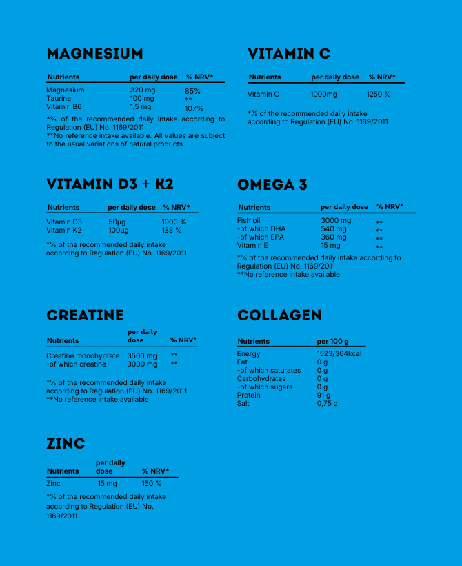 Full Season Set